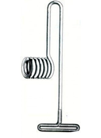Restraining Equipments
